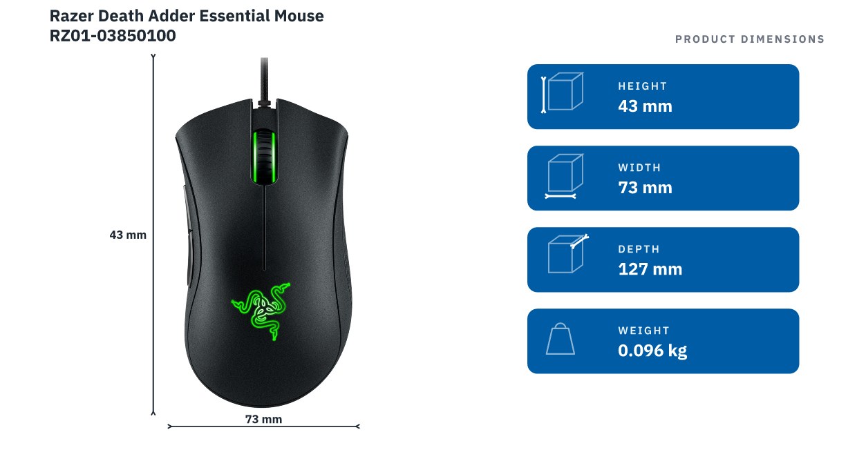 Mouse RAZER RZ01-03850